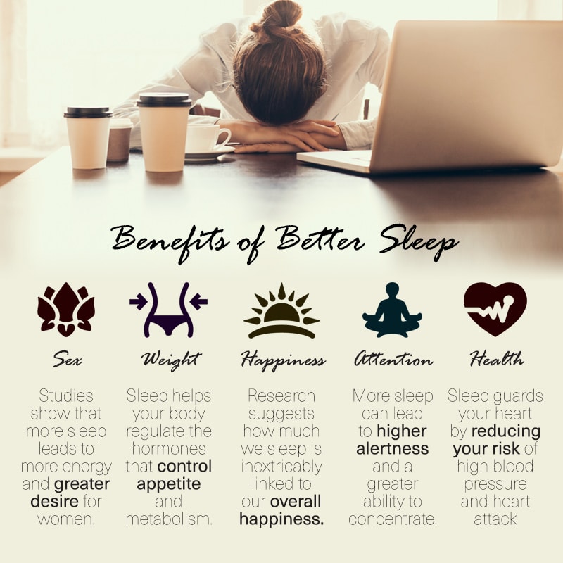 benefits of sleep infographic