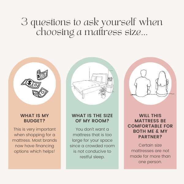 3 questions to ask when choosing a mattress size.