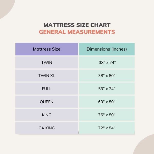 Mattress Size Chart for popular size mattresses.