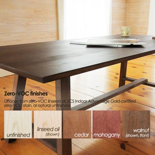 zero-VOC coffee table finishes