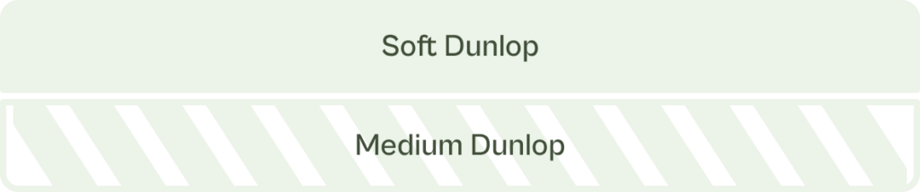 Soft Dunlop, Medium Dunlop